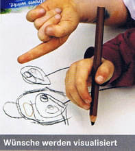 Wünsche werden visualisiert Wünsche werden visualisiert