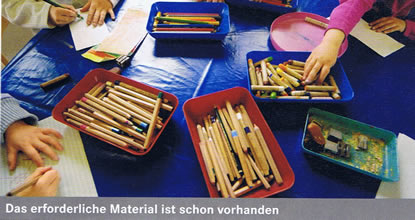 Das erforderliche Material ist schon vorhanden Das erforderliche Material ist schon vorhanden